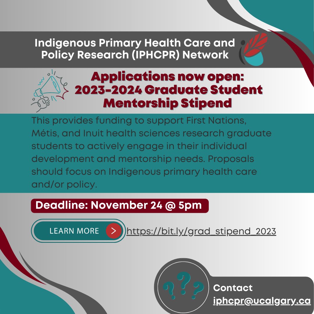 IPHCPR_Network tweet media