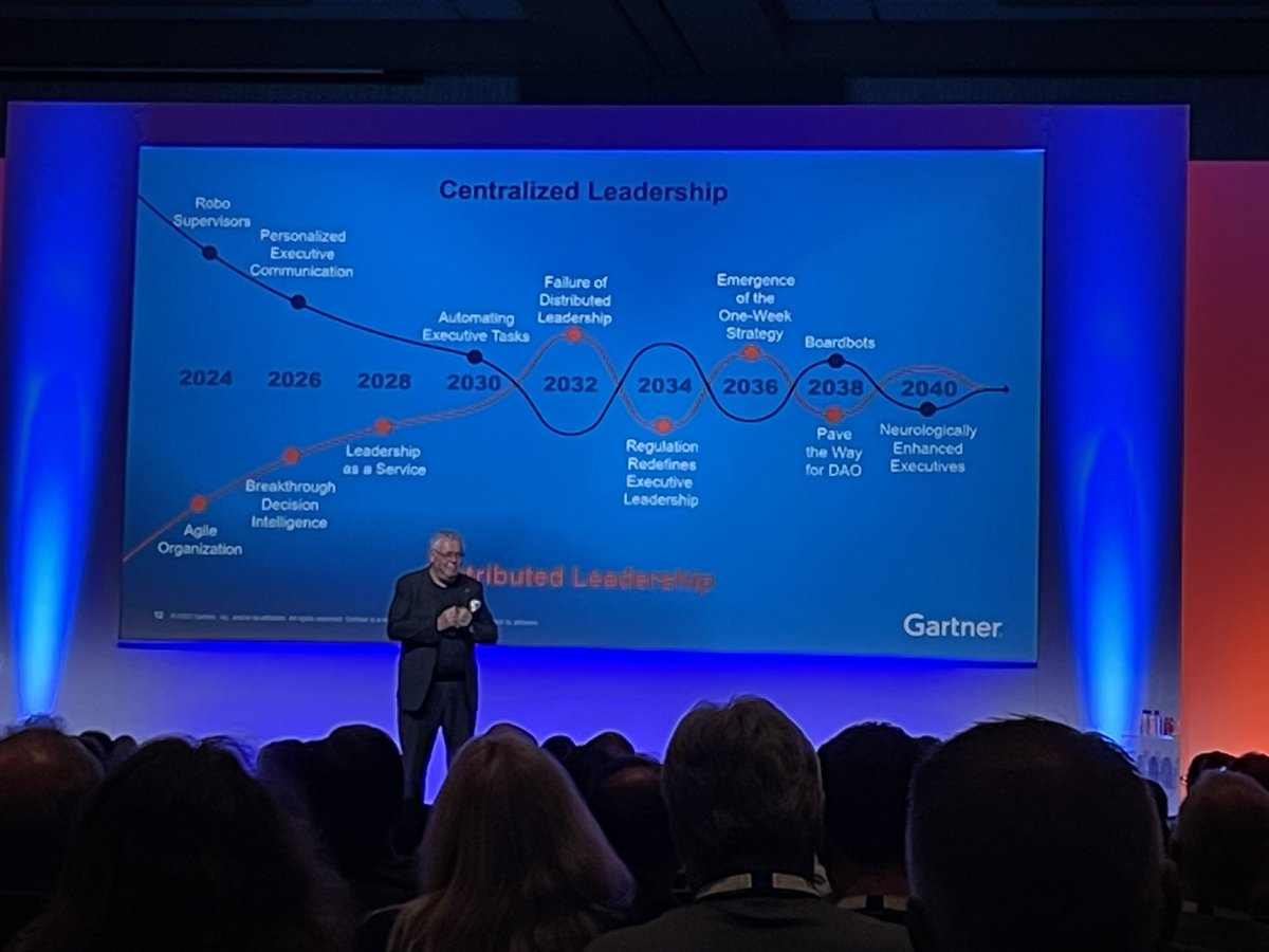 Fascinating insights about one potential future of more distributed vs. more centralized leadership @FrankBuytendijk #GartnerSYM