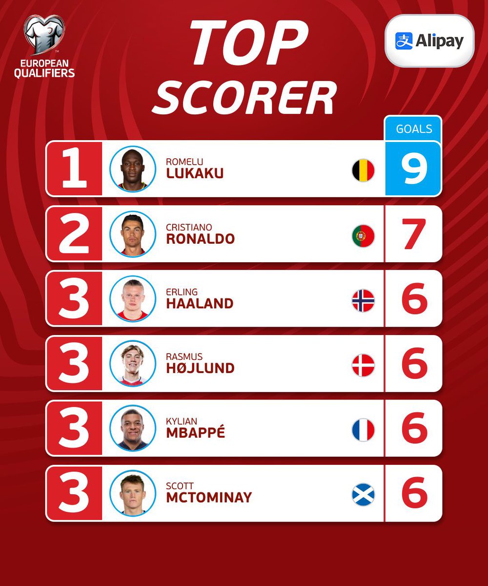 Stijn Martens tweet media