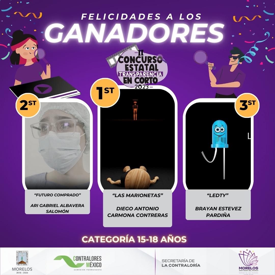 Secretaría de la Contraloría del Estado de Morelos tweet media