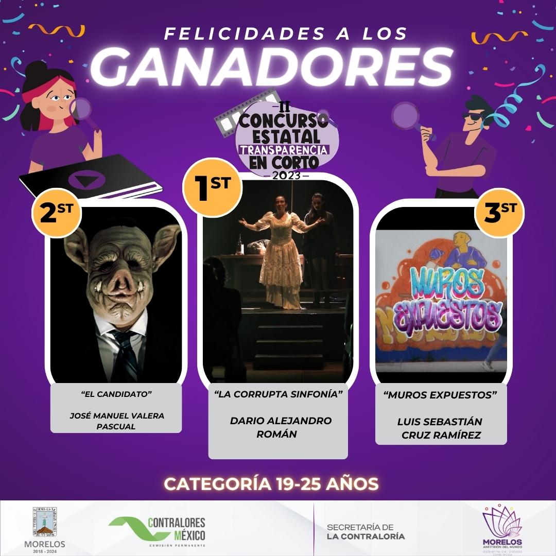 #AlMomento
Conoce a los ganadores de ambas categorías del Segundo Concurso Estatal “Transparencia en Corto” 2023. 📷📷📷
¡Muchas felicidades!📷📷
#TransparenciaEnCorto #contralores #Morelos