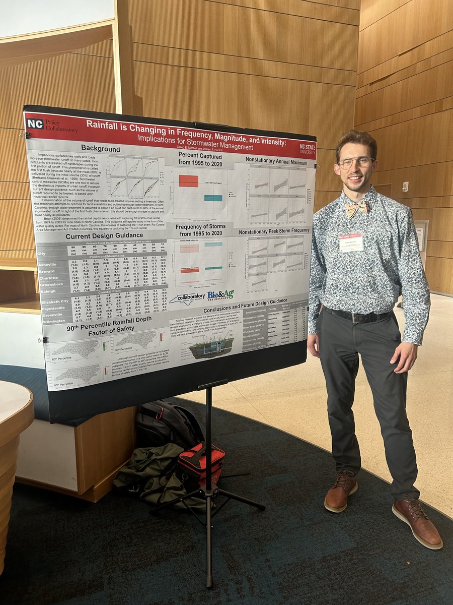 It’s been so long since I’ve Tweeted that they changed the name to X. 
It’s been so long since they came up with the water quality design storm that you need to multiply it by X.