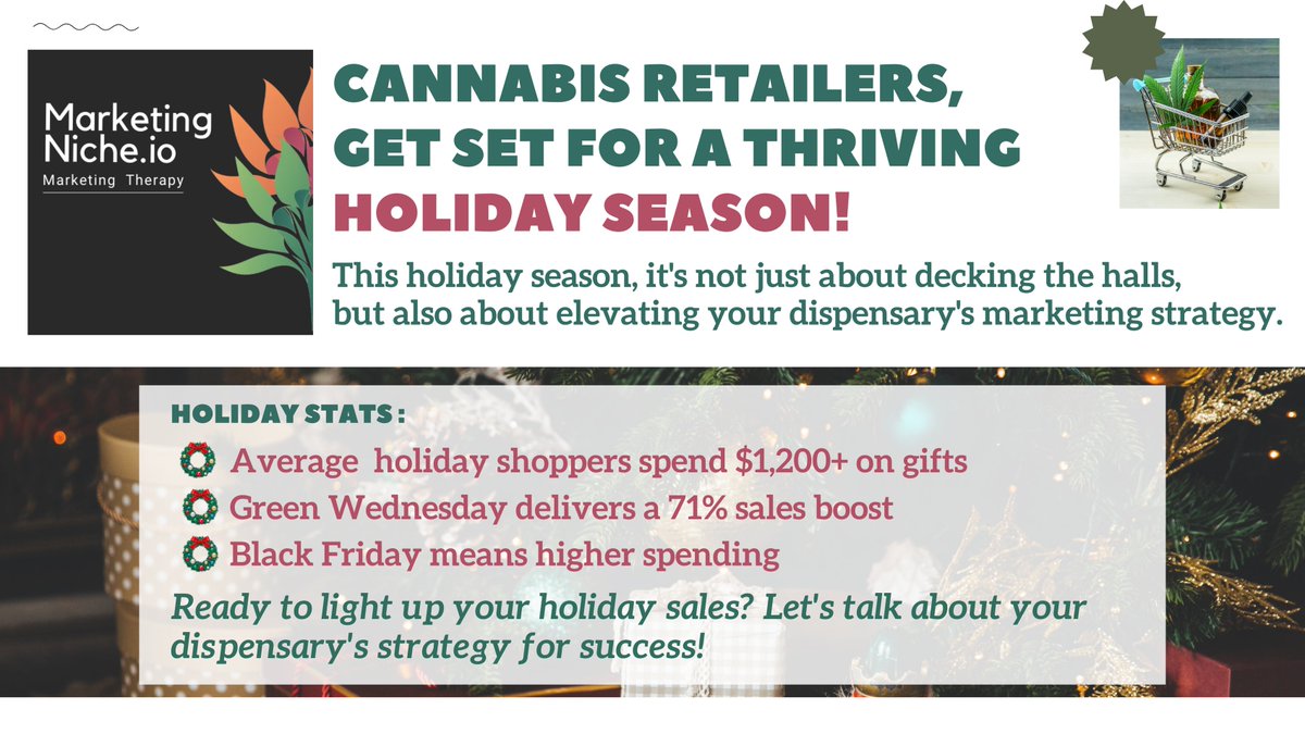 Maximize your holiday sales potential and make this season the merriest yet! 🎄🌿

#CannabisRetail #HolidayShopping #GreenWednesday #BlackFriday #CannabisSales