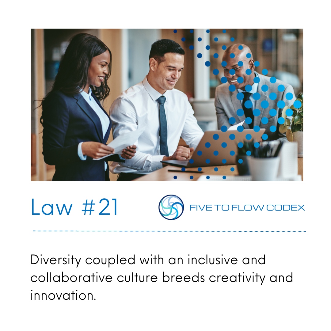 When you create a diverse and collaborative environment, the creative process benefits and innovation thrives. #creativity #innovation #diversity #collaboration #organizationalchange #businesstransformation