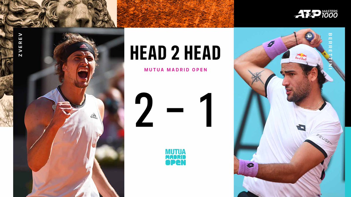LordTennis1's tweet photo. NEW VIDEO - @AlexZverev v. @MattBerrettini | @MutuaMadridOpen 2021 Final Highlights

https://t.co/7iacbIfZnk https://t.co/670BfbmZ96
