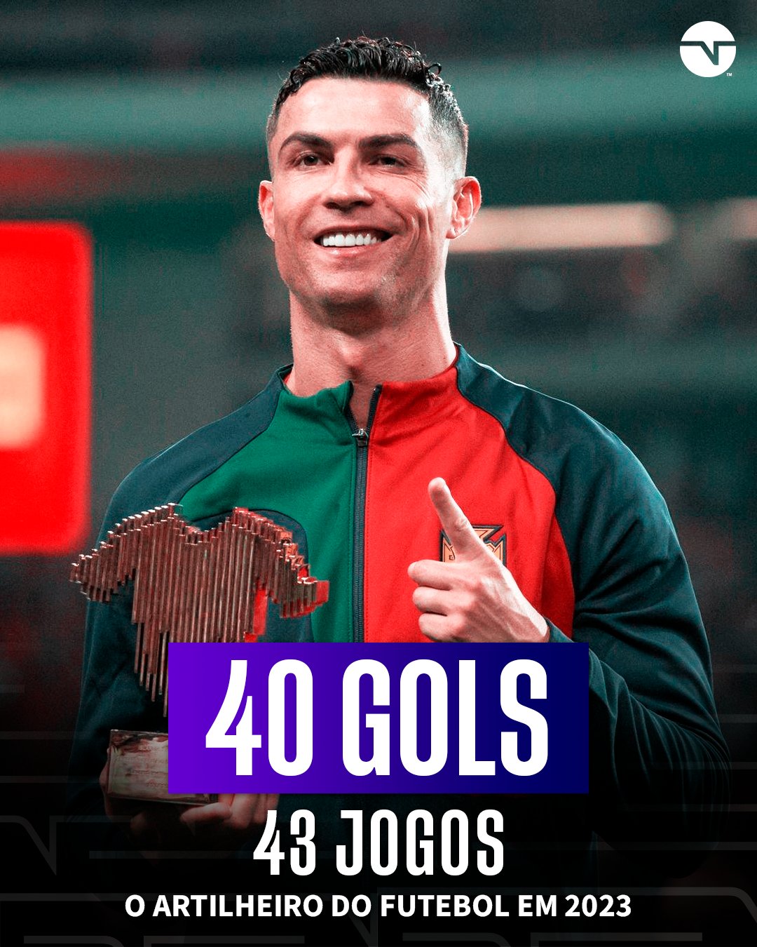 Cristiano Ronaldo se torna o artilheiro do mundo em 2023