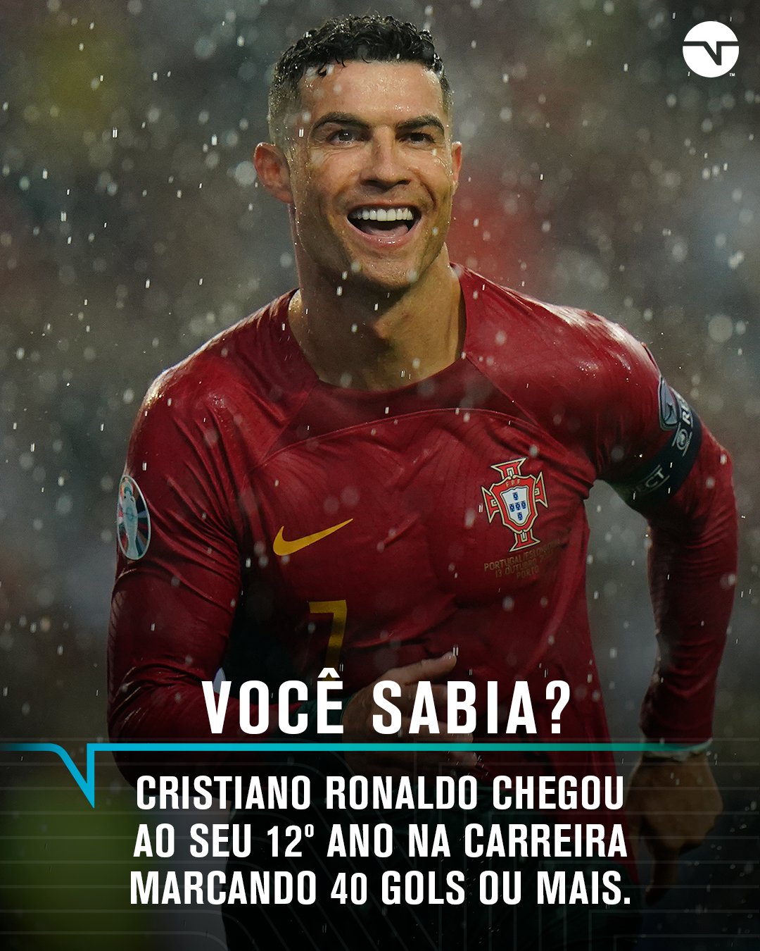 TNT Sports Brasil - 😱😱😱 Cristiano Ronaldo saltou 71 cm e chegou a 2,56  metros de altura para cabecear a bola que desempatou o jogo da Juventus!  Crédito: Juventus/SkySports