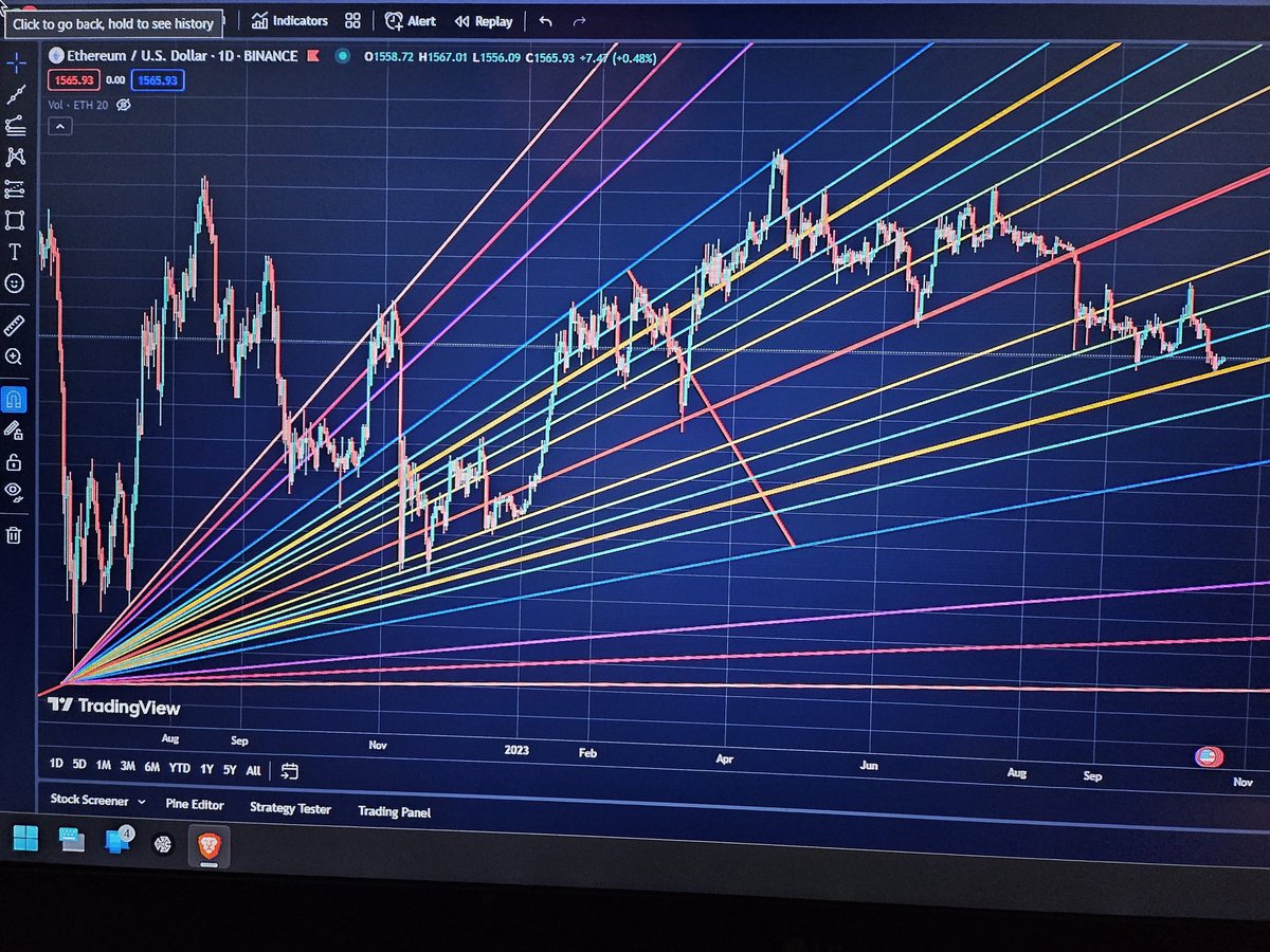 AndyUntz's tweet photo. I let the ETH charts speak for it self. 
Remember who first showed you this first. 😉

#bitcoin    #bitcoinprice  #crypto #eth #cryptocurrencies #cryptocurrency #cryptotrading #btc    #ethereum #cryptomarket #cryptotrader https://t.co/Vy3bf2nWCr