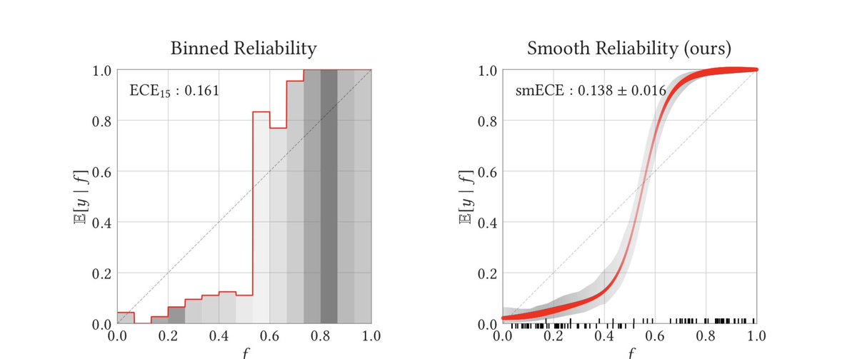 Valeriy M., PhD, MBA, CQF tweet media