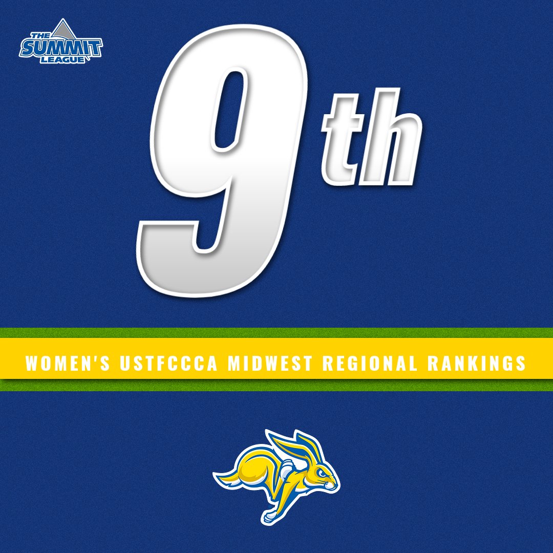 In the final USTFCCCA Regional Rankings before the conference meet, the SDSU XC teams BOTH rank in the top 10 of the Midwest Region🤩

#GoJacks 🐰