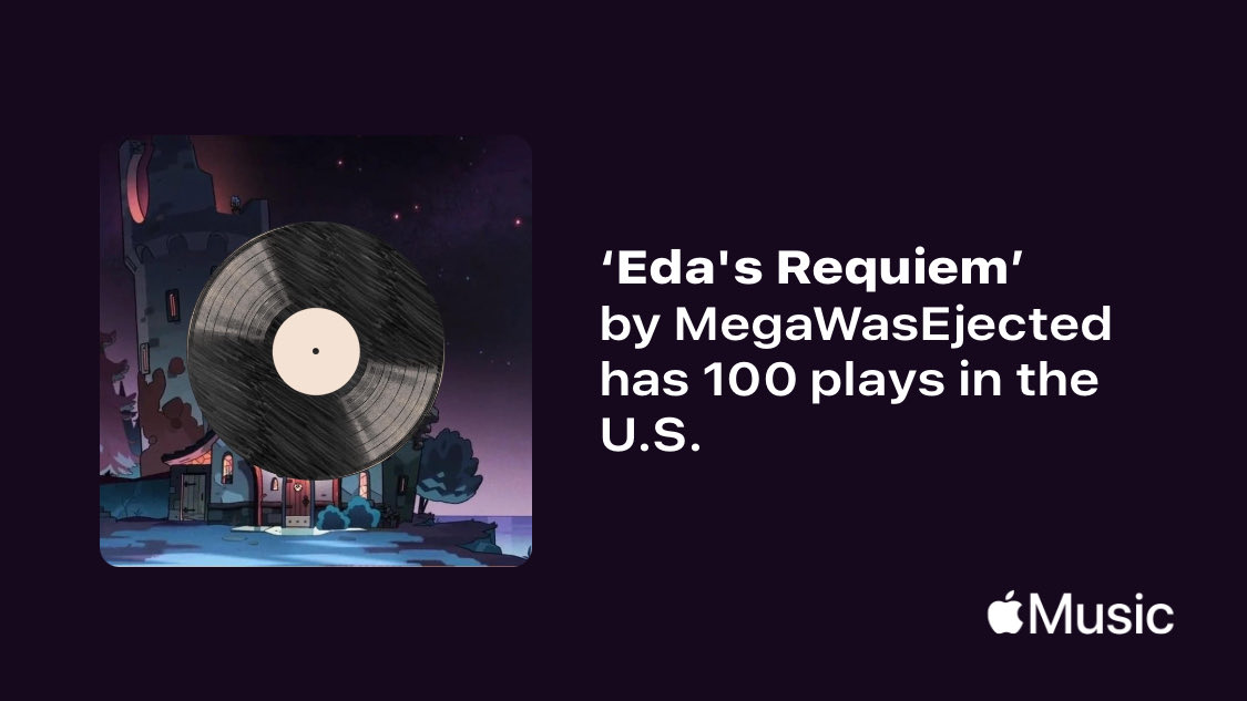 MegaWasEjected's tweet photo. Just passed a new Milestone on @AppleMusic. Thanks for listening!
https://t.co/8UsjbkAP6f https://t.co/tAvtoeHSFU