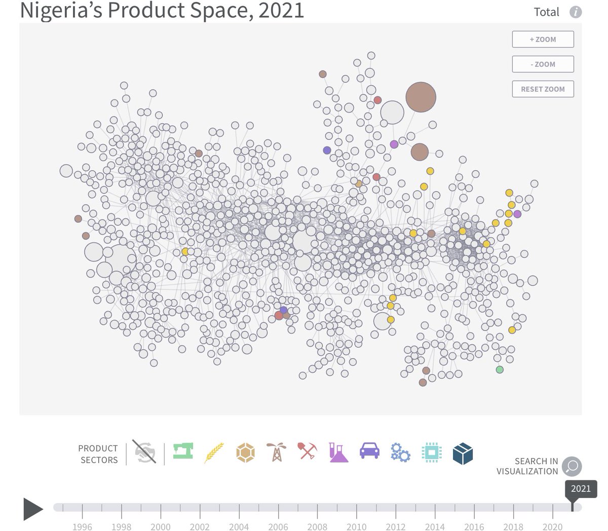 Mohammed Shafi tweet media