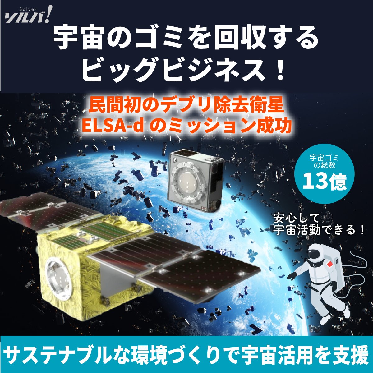 solverstory's tweet photo. 【未来の教科書に載るスタートアップ】

2040年には100兆円産業になるとの予測もある宇宙ビジネス。宇宙開発は国家から民間の主導へ、移行しつつあります。

イーロン・マスク氏のスペースX、日本では堀江貴文氏が創業したインターステラテクノロジズが象徴的。ですが、もう少し地味だけれど、宇宙産業にとってとても重要で、ビッグな可能性を秘めたスタートアップが、アストロスケールなんです。

彼らの事業は「宇宙ゴミ（スペース・デブリ）の回収」。総数13億個と言われる宇宙ゴミを除去し、サステナブルな宇宙環境をつくります。

詳しくはこちら↓
