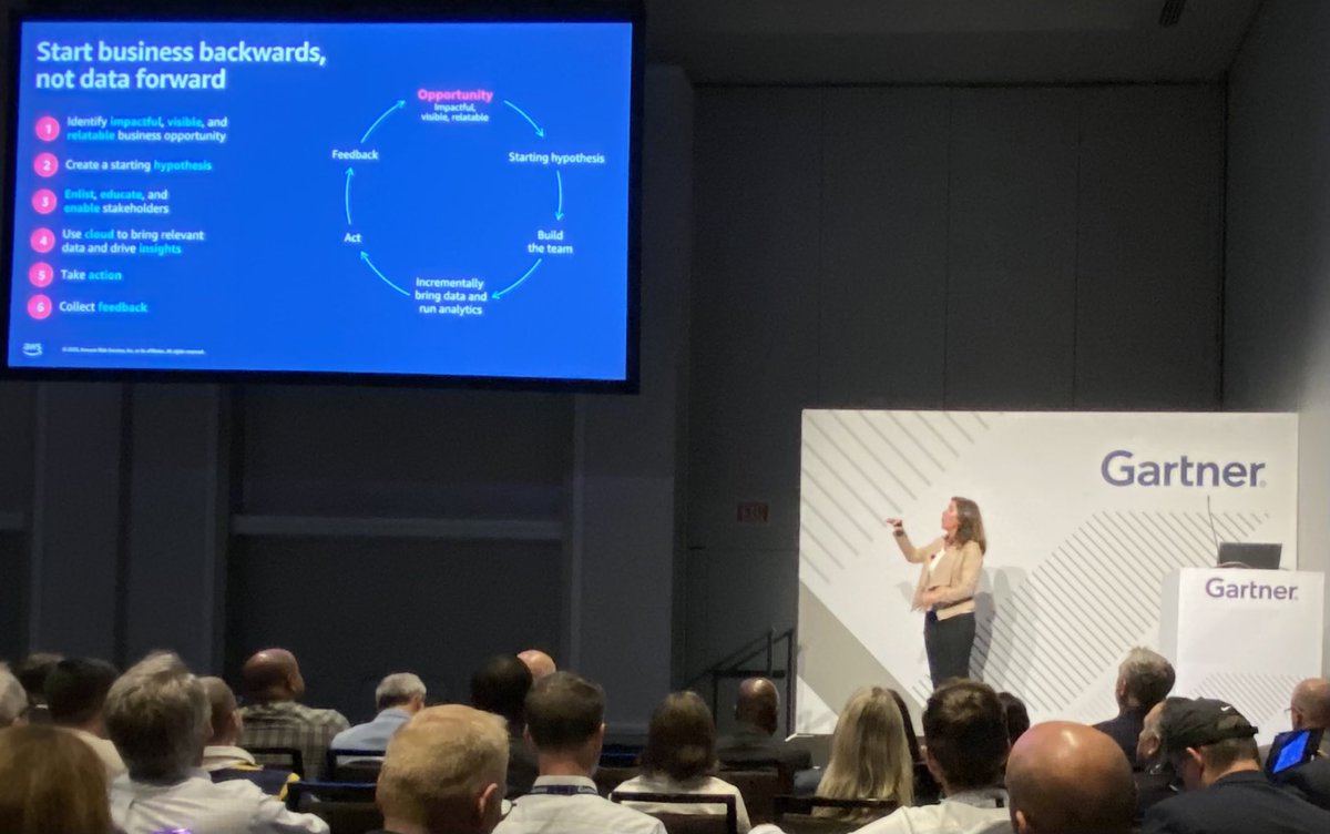 imrantech's tweet image. #MiriamMcLemore ⁦@amazon⁩ ⁦@awscloud⁩ taking about data driven org 
Data &amp;gt; Insights &amp;gt; Action &amp;gt; Outcomes
Your data is the competitive edge. Feed the high quality right data to the AI. Drive backwards from the desired business use case &amp;amp; outcomes #MarkLogic booth 229