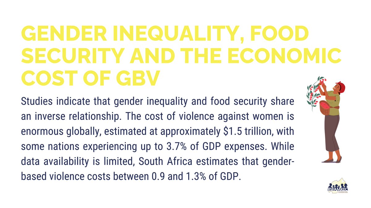 On this World Food Day, we strive for a world free from #hunger. Achieving this goal requires analyzing the #gendernorms restricting women's involvement in income-generating activities and acknowledging the link between #genderinequality and #foodsecurity.