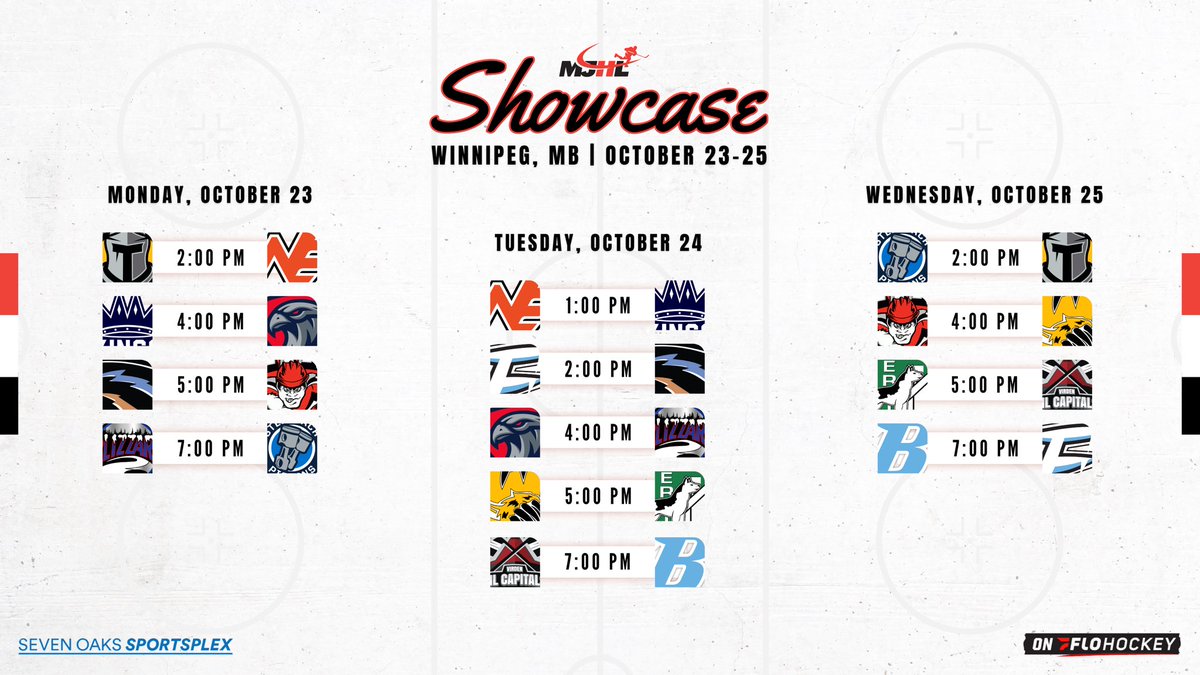 The 2023 MJHL Showcase begins a week from today in Winnipeg at <a href="/SOsportsplex/">SevenOaksSportsplex</a>! 13 Teams | 13 Games | 3 Days.

Can’t make it in person? All 13 Games will be live-streamed on <a href="/FloHockey/">FloHockey</a> 

🎟️ Tickets | mjhlhockey.ca/showcase