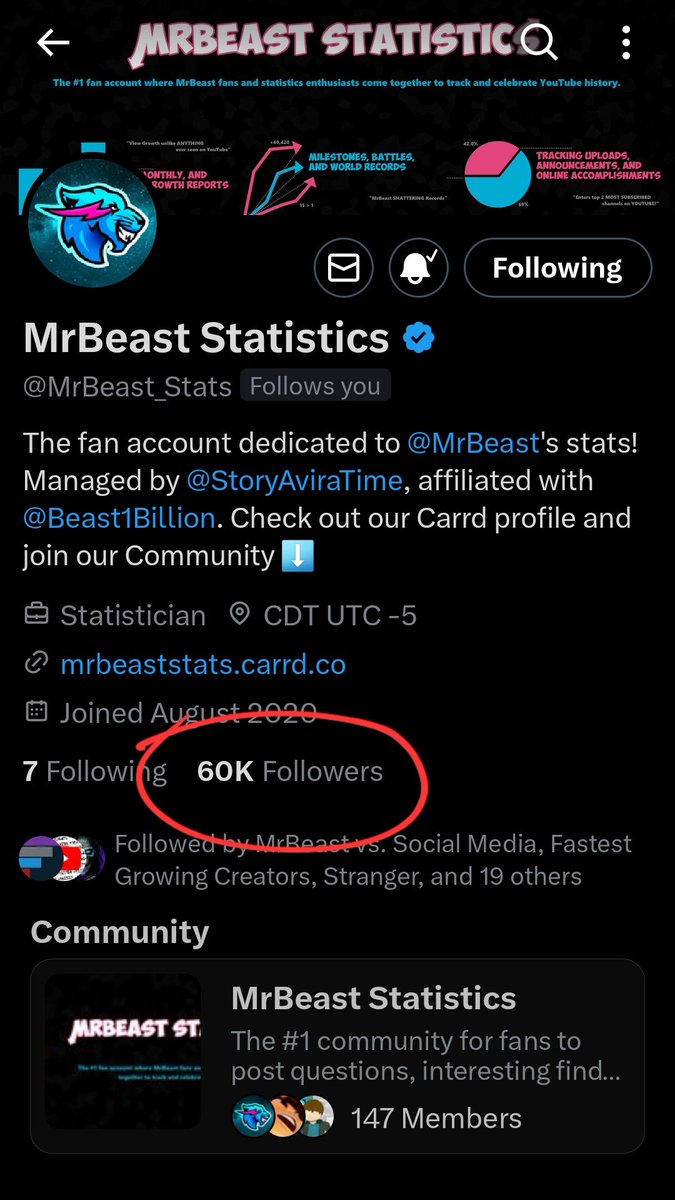 We've hit 60K!! It's been an insane last few months, and things don't show any signs of slowing down 🔥 Immensely proud of what we've built and the community we've formed