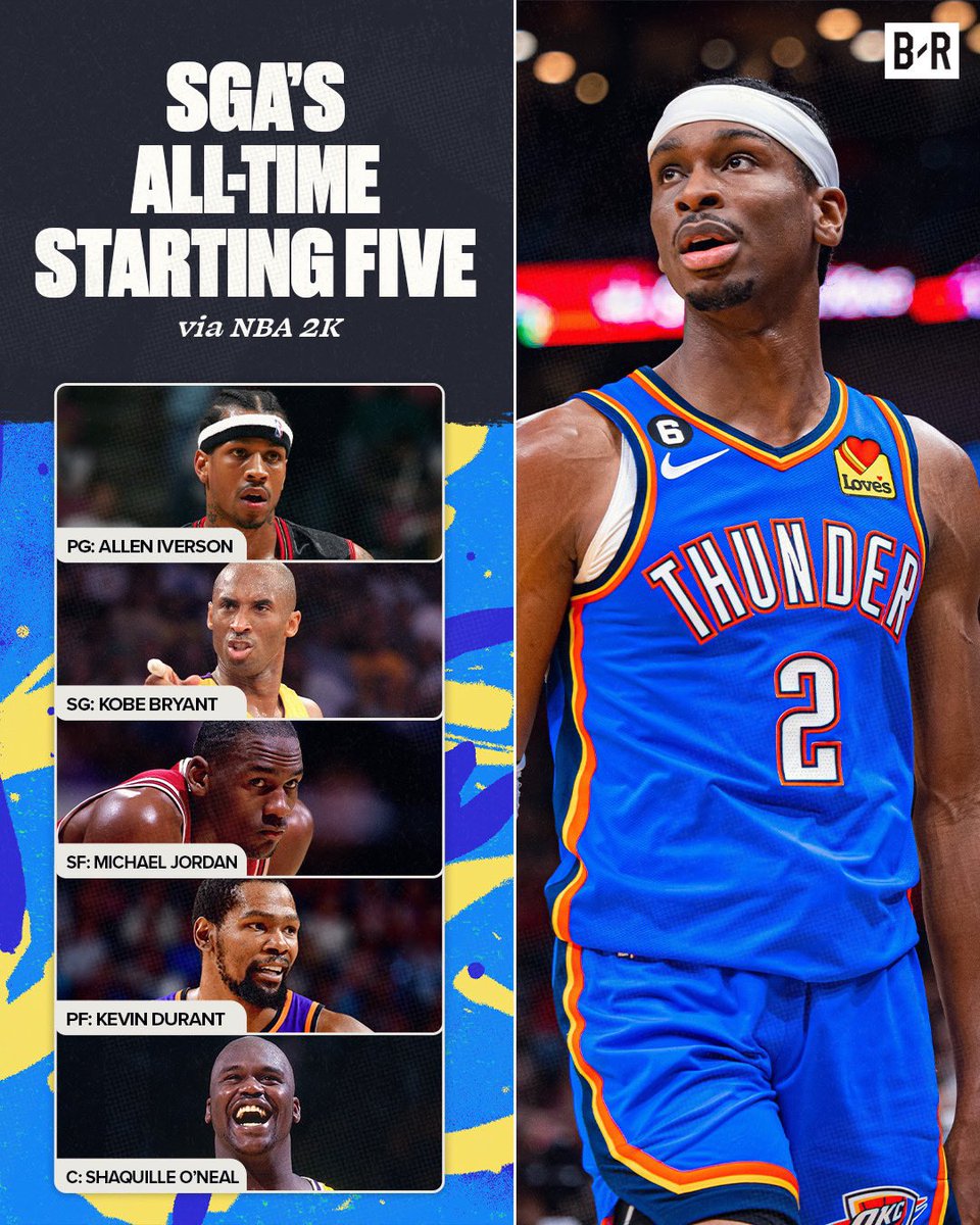 Who's beating Shai's starting five?! 😳

(via <a href="/NBA2K/">NBA 2K</a>)