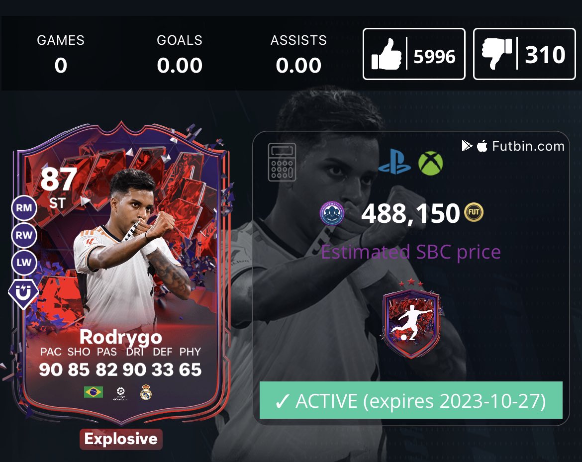 FUTSolar's tweet image. We’ve had weekend league, honest reviews? 

For me he was good not great, but still a must complete considering I have Militao and Vini untradeable 👀

Also have to factor in I played awful this weekend 😅

Overall: 8/10 for me 🤷‍♂️