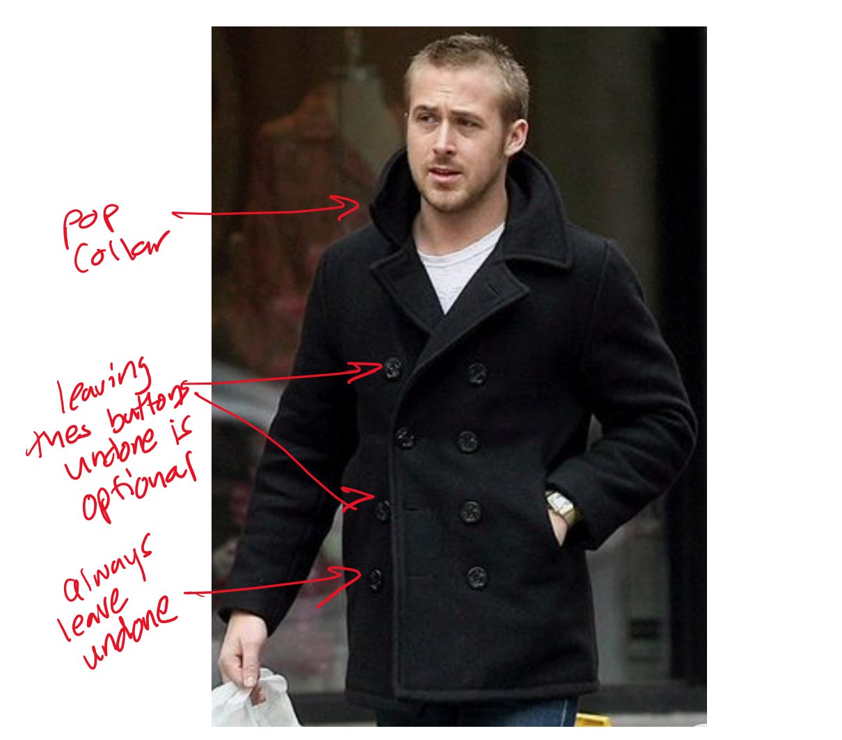 Buttoning store a peacoat