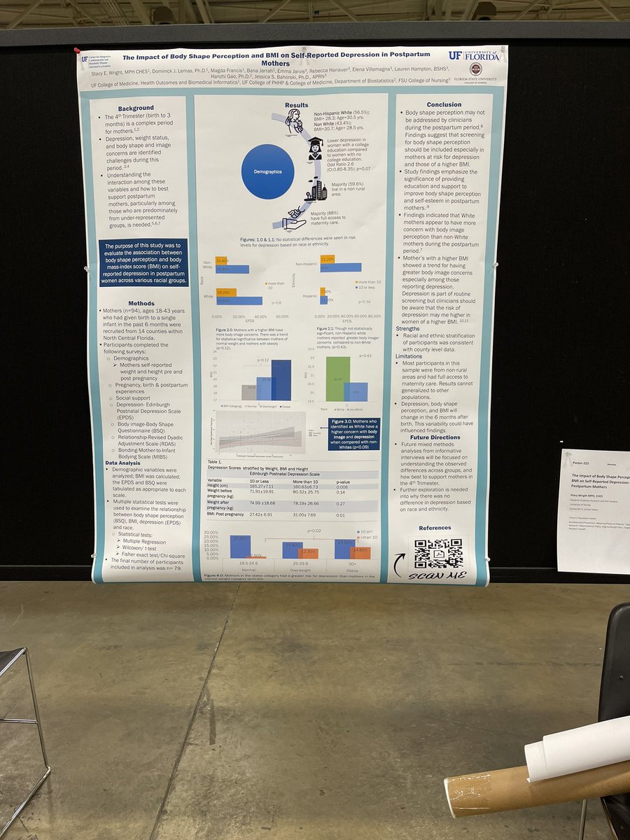 Stacy Wright, MPH, CHES® tweet media