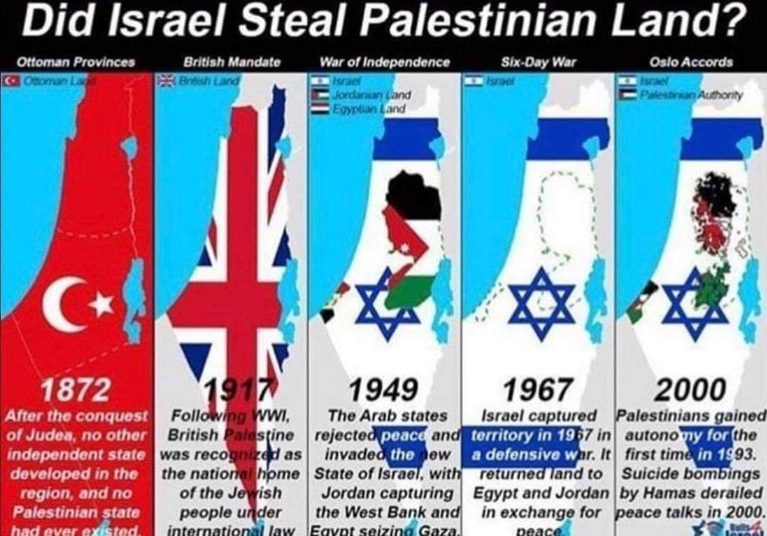 @DiscoFunkSoul @libertybell007 @IlhanMN It was never 'palestinian' land and never will be.