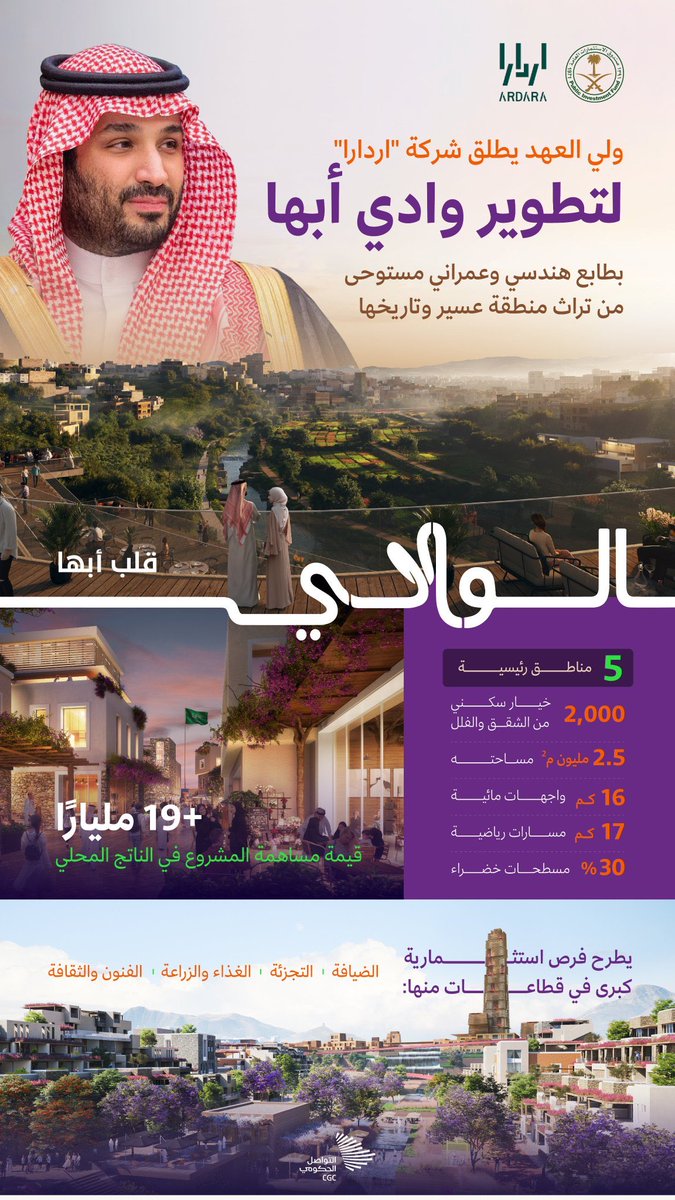 asda_aseer's tweet photo. #أردارا
#ARDARA
#عسير_تسابق_المستقبل https://t.co/x9KxvjbUbI