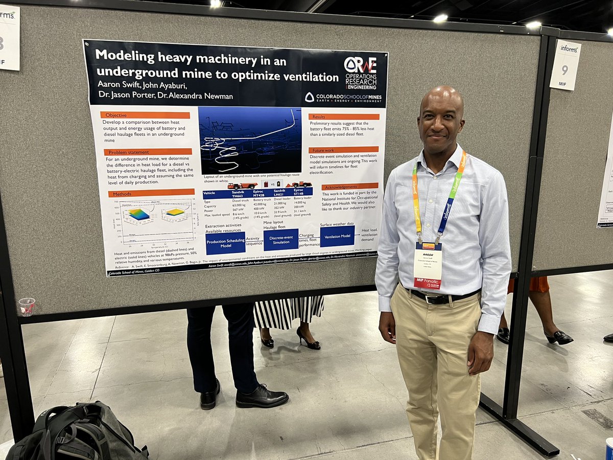 The @informs MIF poster competition was a success. It was great to learn about the research performed by our student members. Congratulations to the winner of the competition Maryam Kheirandish. <a href="/MInforms/">MIF INFORMS</a>