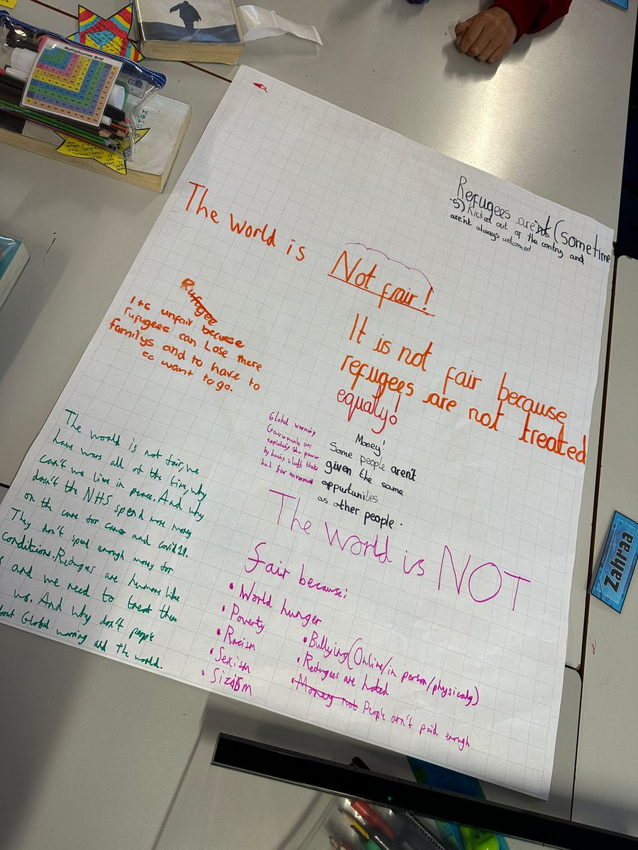 Year6Chantry1's tweet photo. This week's big question in Year 6 - Is the World fair? #fairness #respect https://t.co/3SBQPRGZ96