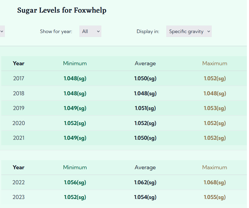 Ross Cider tweet media