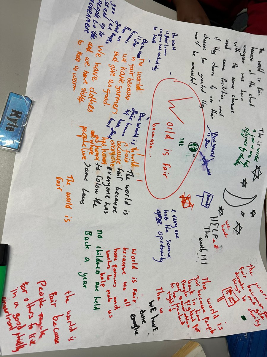 Year6Chantry1's tweet photo. This week's big question in Year 6 - Is the World fair? #fairness #respect https://t.co/3SBQPRGZ96