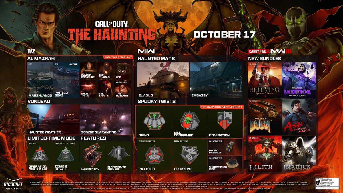 Prismasmedia's tweet photo. 🧟‍♂️The Haunting🧟‍♀️

Este es el road map del evento de halloween 🎃 de #CallofDuty 

Inicia el 17 de octubre

A calentar motores antes de la salida de #MW3 https://t.co/a9lTE18ZU1