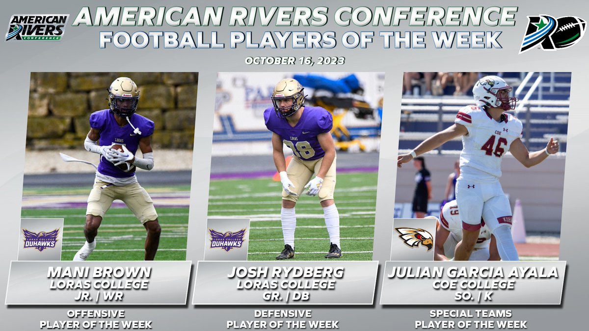 🏈: <a href="/KohawksFootball/">Coe College Football</a>'s Garcia Ayala and <a href="/LorasAthletics/">Loras College Duhawks</a>' Brown and Rydberg Named A-R-C Football Players of the Week

#rollriversFB

📰: bit.ly/3QkW5OT