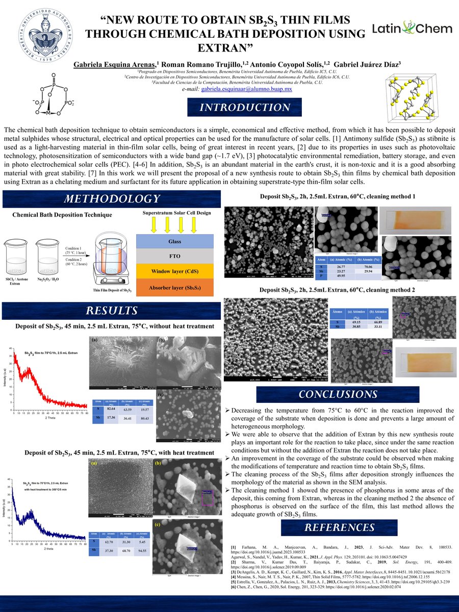 Hi my name is Gabriela Esquina PhD student in Posgrade Semiconductors  in BUAP, and I'm present my work in title 'New route to obtain Sb2S3 thin films through chemical bath deposition usinng Extran' 
#Inorg014 #LatinXCehmInorg #Sb2S3 #thinfilms #Extran #CBD 👩‍🔬👩‍💻⚗️🔬🧪