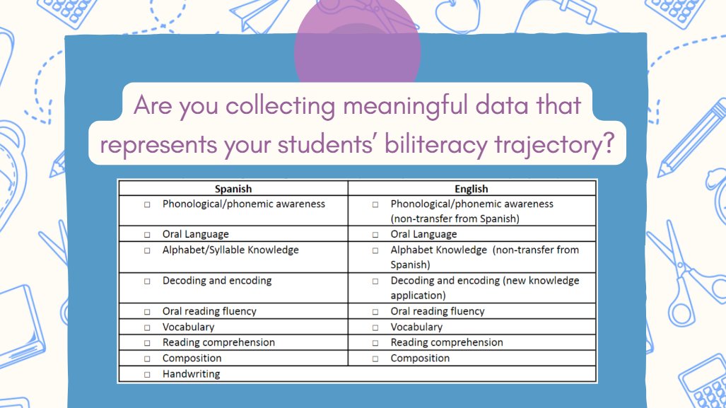 Collecting meaningful data is key to monitoring students' biliteracy journeys. 📊📈 By tracking progress, we can tailor support and ensure success. Let's empower our learners to thrive in both languages! 📚🗣️ #Biliteracy #EducationData #AspireandReach