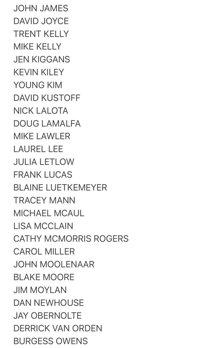 haleydtalbot's tweet image. Updated GOP members that have not yet publicly said where they stand