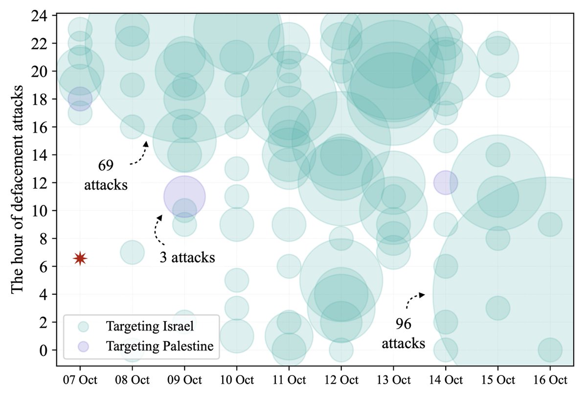 Anh V. Vu tweet media