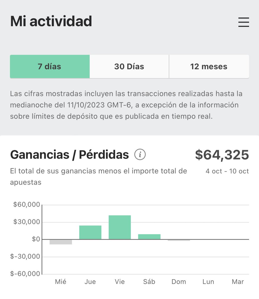 Felipe_CarIB333's tweet photo. Gracias @bet365mx  por restringirme la cuenta 

Como ven a la pinché app de @bet365 @bet365_es, me están bloqueando la cuenta dejándome apostar solo $11.00 pesos, todo porque les estoy ganando y se las dejo caer. 

Manden mensaje para agregarlos en telegram al free de soccer. https://t.co/4kBJuDQ6qE