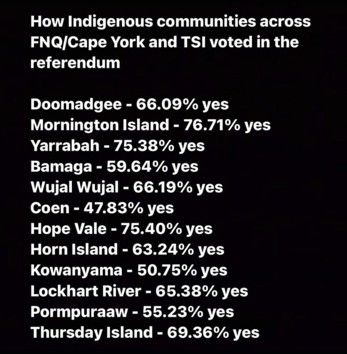kulpayna's tweet photo. Let Dutton be ever known as the man who walked out on The Apology and destroyed the Referendum. With the willing assistance of Jacinta Nampijinpa Price and Warren Mundine https://t.co/oWFzqL0YlJ