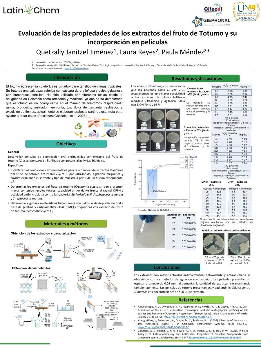 👩‍🔬“Hi <a href="/LatinXChem/">LatinXChem</a>, presenting my work ‘Evaluación de las propiedades de los extractos del fruto de Totumo y su incorporación en películas’ at #LatinXChem23 #LatinXChemOrg #Org018 <a href="/UNADinvestiga/">Investigacion UNAD</a> <a href="/UNADinvestiga/">Investigacion UNAD</a> <a href="/UniversidadUNAD/">Universidad UNAD</a> #organic <a href="/udegcucei/">CUCEI UdeG</a> <a href="/lauramreyes1/">lauramreyes</a> "