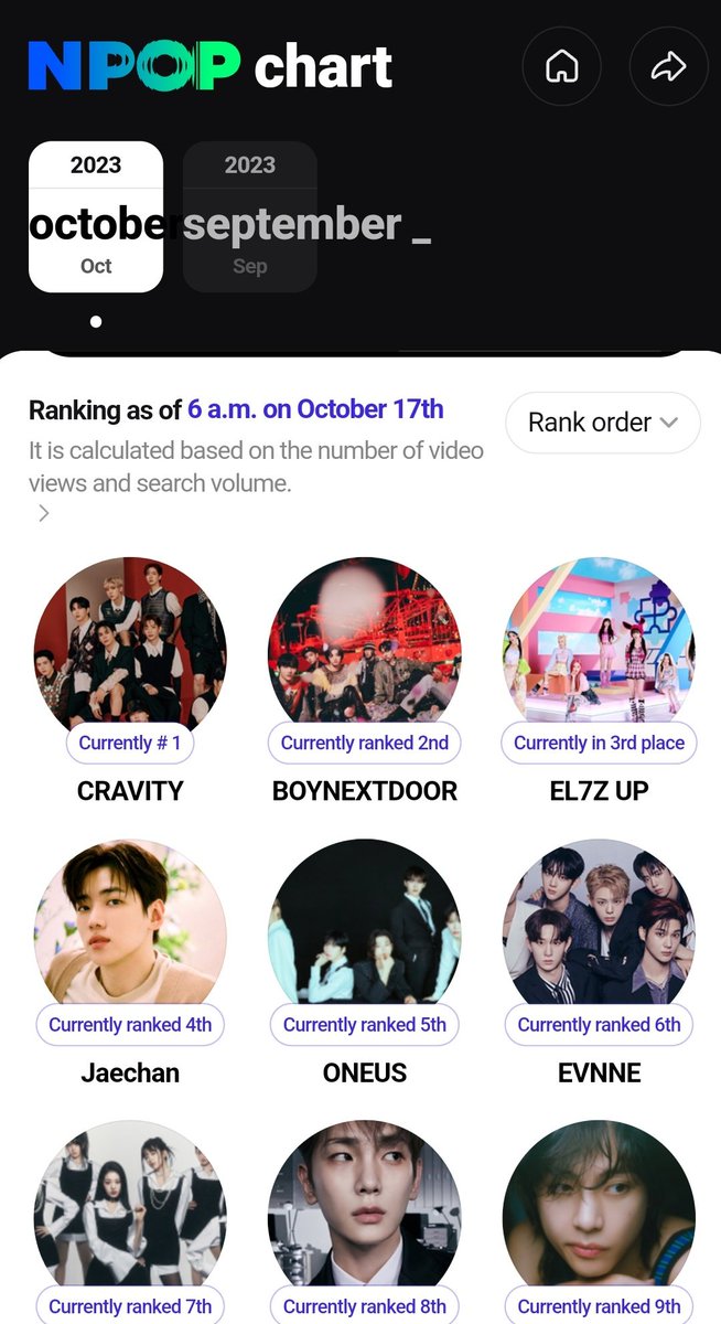 vote4kths's tweet photo. [📢] NPOP Chart - 
Pre-Voting (October)‼️

🗳️ https://t.co/h089r3K8aJ

Rank: 2️⃣
🗓 10/21 | 23:59PM KST

✔ NPOP Home > Pre-voting of the Month
✔️You can vote once a day/account 

Naver Index rank : 9️⃣
Increase Taehyung's Naver Index by searching his name 뷔/V on Naver and watch his videos! 

#KimTaehyung #V #BTSV