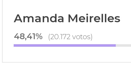 Atingimos os 20 mil votos!! Obrigada a todos que estão votando, amanhã tem mais multirão 🫶🏻