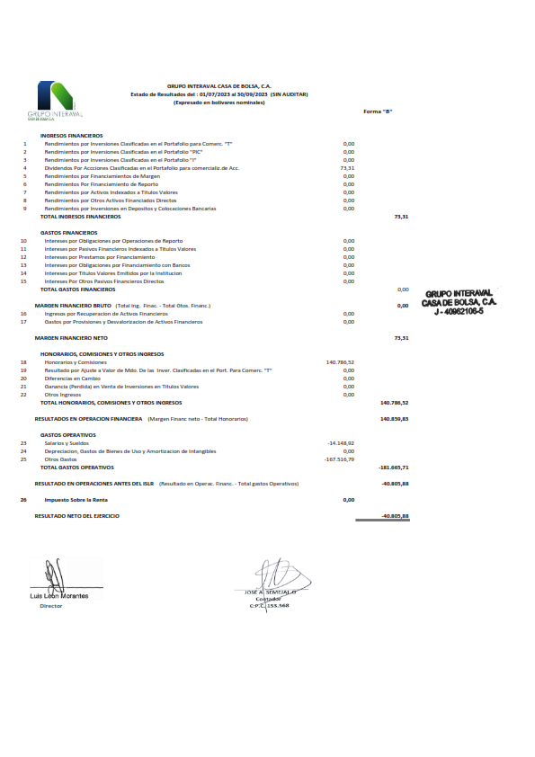 grupointeraval's tweet photo. Estados Financieros correspondiente al mes de septiembre 2023 https://t.co/xw3zdpT2bY