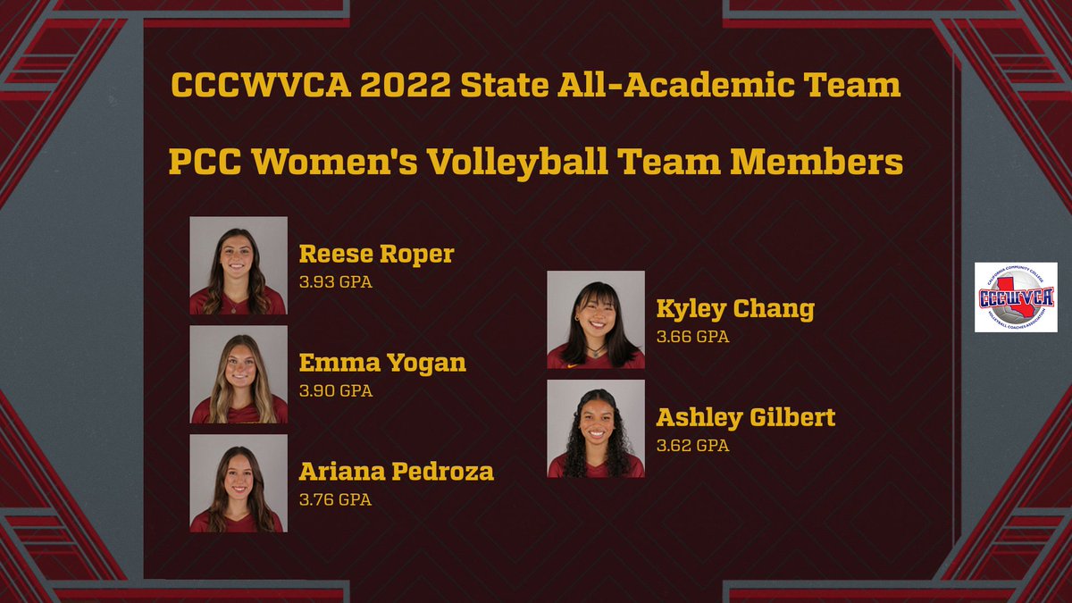 PCC Athletics tweet media