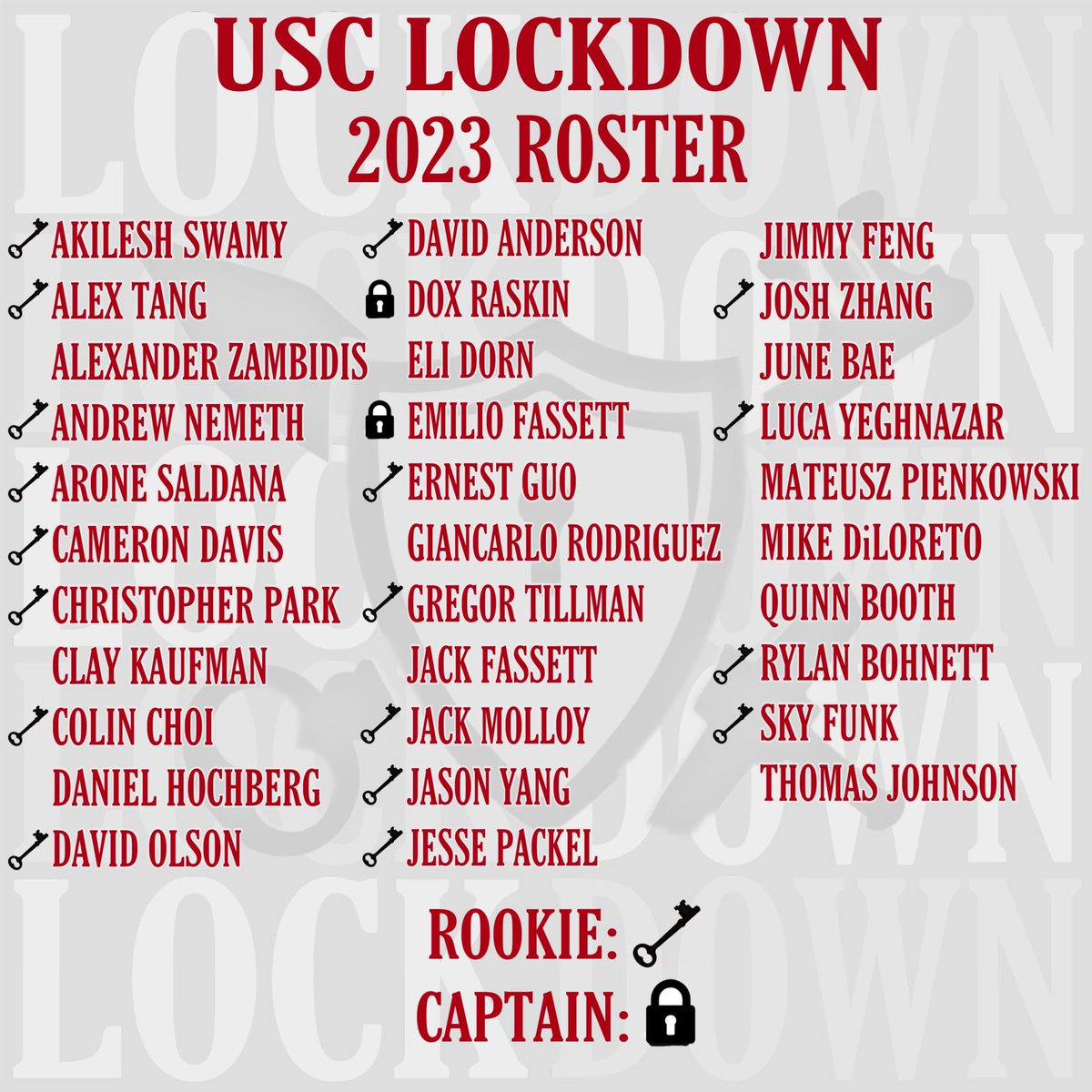 USC Men’s Ultimate tweet media