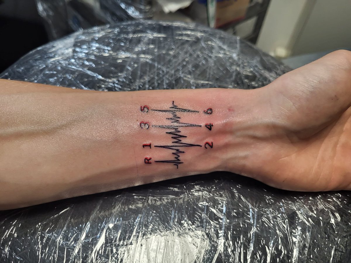 Voll vergessen hier zu posten schon über einem Monat her btw 😂