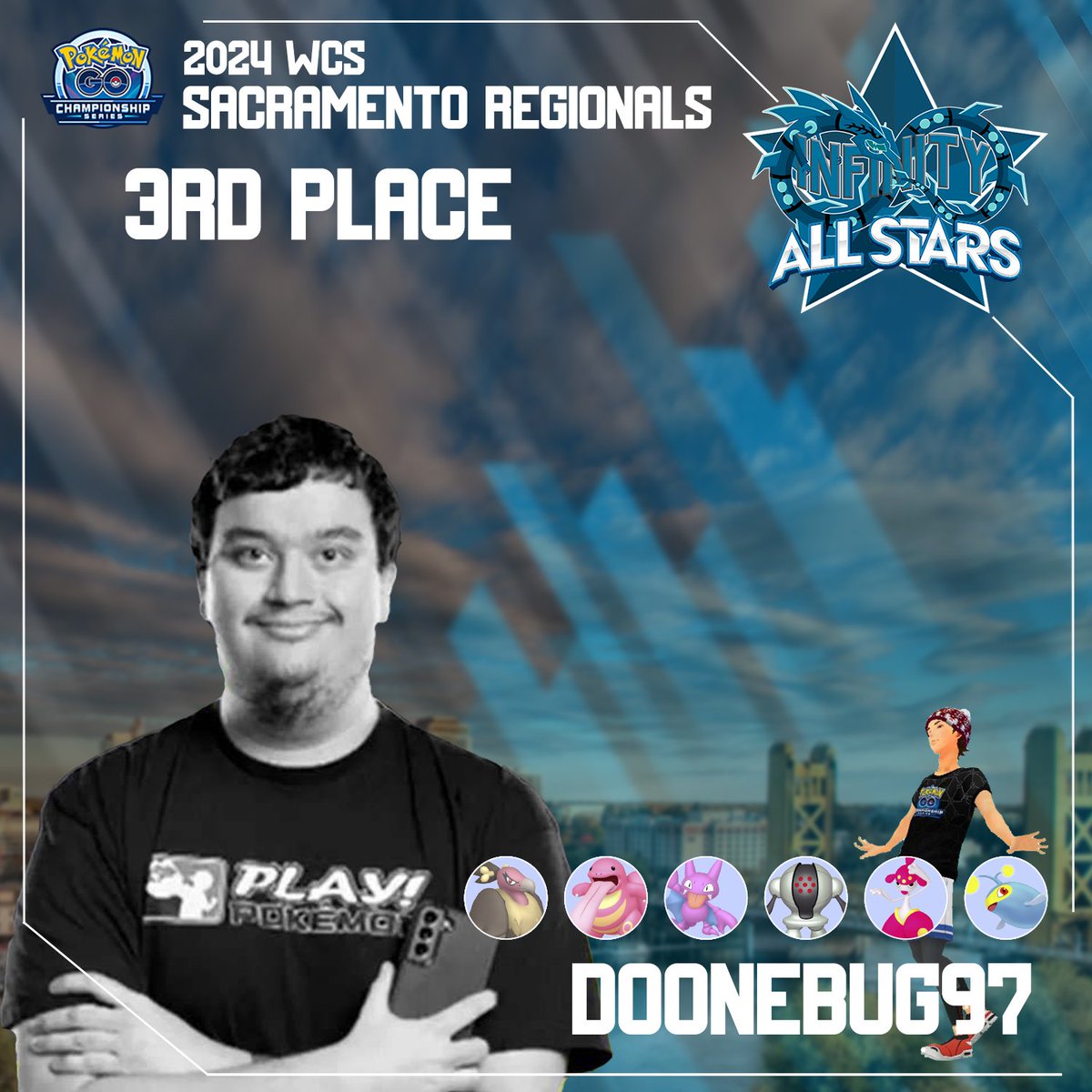 Congrats to our <a href="/doonebug97/">Alex</a> on the 3rd place at Sacramento Regional.
297/500 CP for Honolulu so far, let’s keep the push 💪🏻. 
Let’s go Alex!