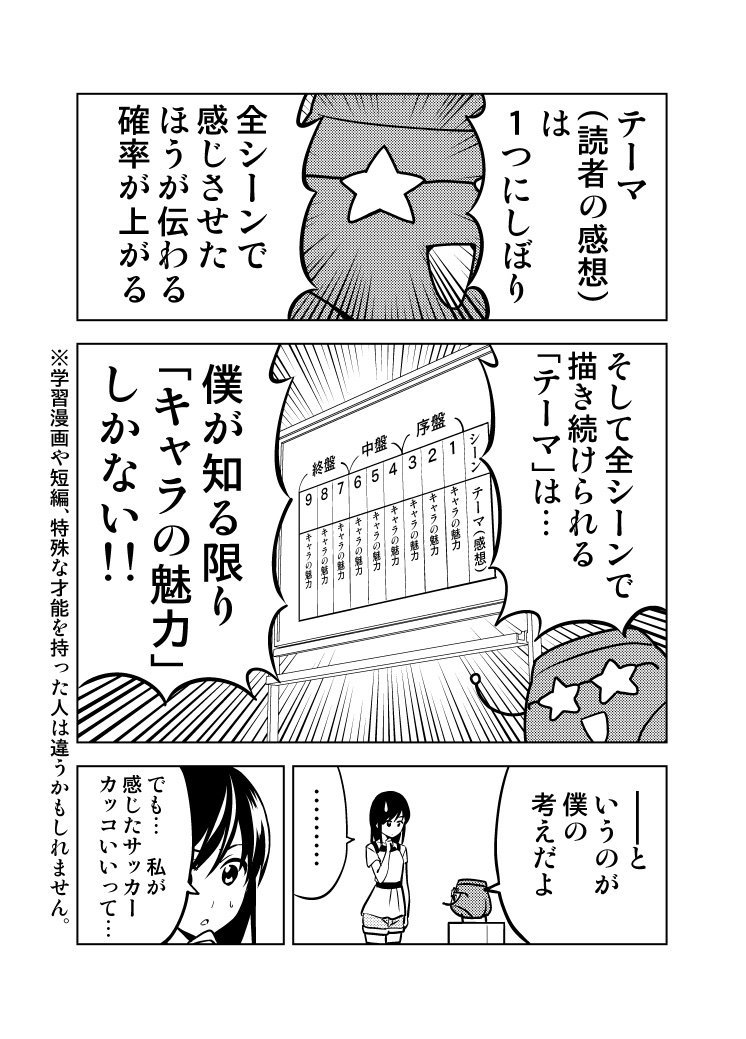 マンガで夢を叶えるためのおもしろいの伝え方  「カノジョも彼女」、「アホガール」など、描くものすべてがヒット作のヒロユキ先生による漫画の描き方本の紹介です。  漫画形式で、漫画の描き方が説明されていてわかりやすいです!  一番素晴らしいなと思ったのが、「漫画のテーマはキャラを魅力的に感じてもらう と設定する」のところです。これ一番大事なのですが、案外忘れがちで、世界設定の作り込みやその説明を頑張ってしまったりするんですよね。(特に読み切りでそれをすると尺をくってしまい、辛くなる)  ヒロユキ先生のツイッターで中身が読めるので一度読んでみた上でぜひ購入してください! 
