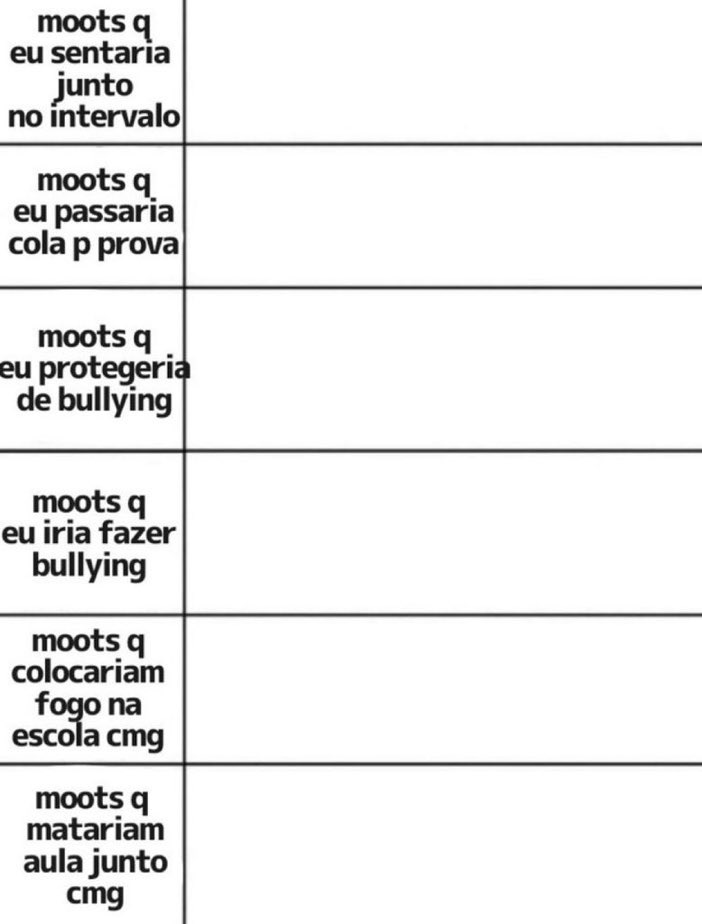 posso colocar vocês aqui?