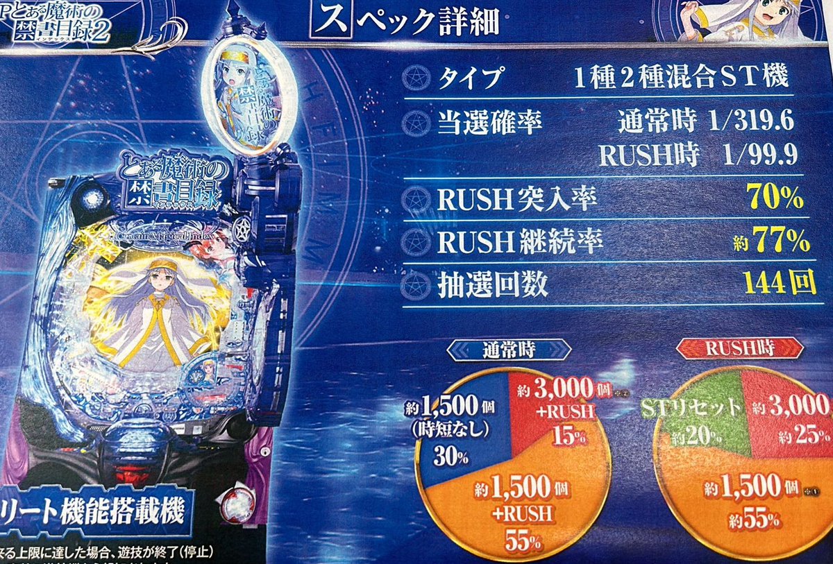 パチンコ実機 P とある魔術の禁書目録 2 パチンコ | 本編PV】Pとある魔術の禁書目録2